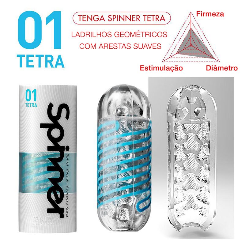Foto do produto TENGA Spinner - Masturbador Giratório