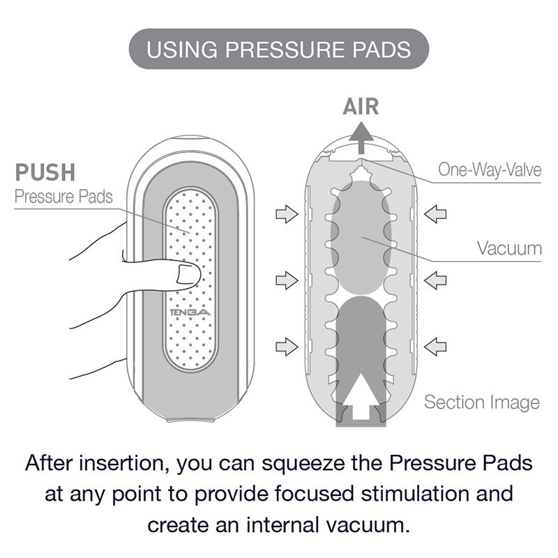 Foto do produto TENGA FLIP ZERO - Black Stronger Edition