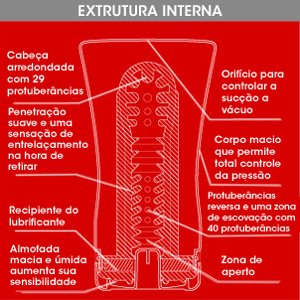 Foto do produto TENGA Soft Tube (Simula Ela Sentada por Cima)