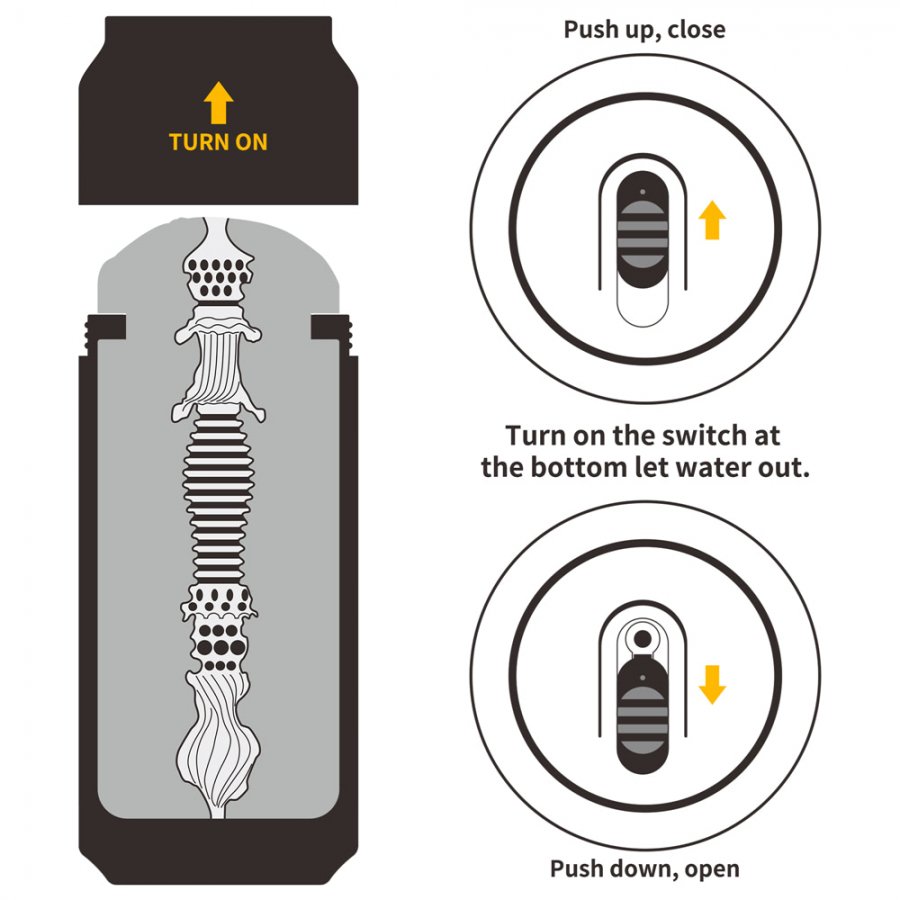 Foto do produto Masturbador Discreto Texturizado Vagina Clara