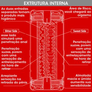 Foto do produto TENGA Double Hole Cup (Simula Dupla Penetração)